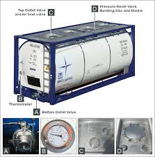 Iso Container Tank Specification M S Logistics