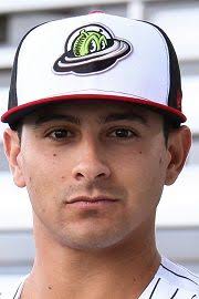 Fernando Gallegos Stats, Age, Position, Height, Weight, Fantasy & News