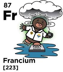 Francium Half Life Character Father