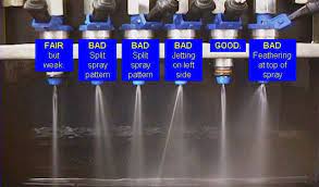 Wedothatwednesday Are You Getting Bad Fuel Millage All The Sudden Have You Had A Fuel Injector Cleaning Service D Car Ecu Fuel Delivery Engine Control Unit