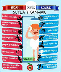 Ela Nur Adli Kullanicinin Saglik Bilgisi Panosundaki Pin Saglik Saglik Ipuclari Saglikli Yasam