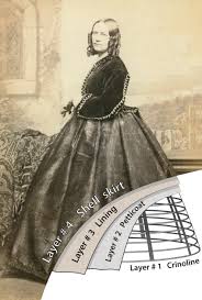 It's a testament to how little evening dress styles changed in the early 1860s that an 1865 la mode illustrée fashion drawing features a similar pointed bodice and swags of floral decoration across the lower half of the skirt similar to that seen in our evening dress. Dress Of The 1860s Lady In Silk Dress With Crinoline And Velvet Download Scientific Diagram