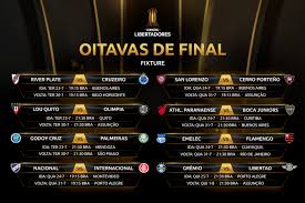 This is the overview which provides the most important informations on the competition copa libertadores in the season 2021. Conmebol Revela Tabela Das Oitavas Da Libertadores Cruzeiro E O Primeiro A Jogar