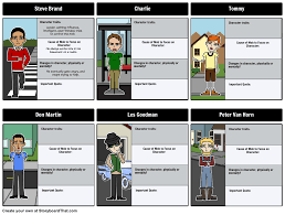 follow each character from the monsters are due on maple