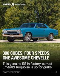 Image result for Cobalt Blue 1962 Dodge