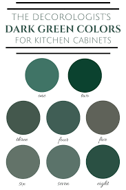 A beige mosaic tile backsplash brings depth to this large kitchen and is an elegant pairing with the room's pale green cabinetry. The 2019 Best Dark Greens For Kitchen Cabinets The Decorologist