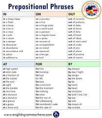 200 Prepositional Phrase Examples In English Prepositional Phrases English Grammar Learn English Words