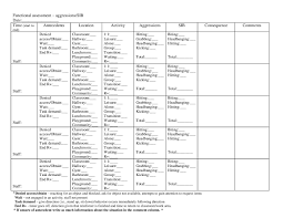 This Is An Example Of A Detailed Abc Data Collection Sheet Which Allows The Observer To Use Check Boxe Data Collection Sheets Data Sheets Data Collection Forms