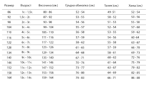 Детска рокля Carter`s #2063636258124 - Fullbox.bg