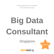 Big Data Consultant Do You Have A Pulse On New Technologies And A Desire To Change The Way Business Gets Done In 2020 Big Data Big Data Technologies Business Problems