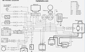 Color wiring diagram from the factory manual for the 1968 dt1. Pin By Mike Goldsmith On Yamaha Golf Carts Gas Golf Carts Yamaha Golf Carts Golf Carts