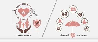 On the contrary, assurance is an instrument that provides cover to an event whose probability of occurrence is high. Difference Between Life Insurance And General Insurance Abc Of Money