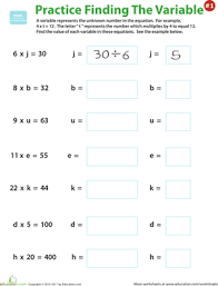 These familiar, frequently used equations are called formulas. Practice Finding The Variable 1 Worksheet Education Com