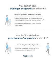 Väter haben heute weitaus mehr rechte als früher. Alleiniges Sorgerecht á… So Beantragen Sie Es Richtig