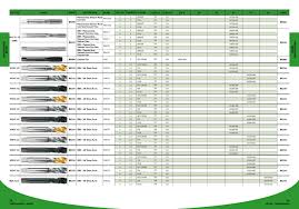 17 Best Of Metric Tap Drill Chart Gliderinfantry Metric