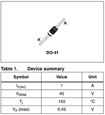 1N5819 Diode, Rectifier ( Datasheet PDF ) - DataSheetCafe.com
