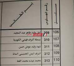 تم الاعلان عن النتيجة بالفعل باكثر من محافظة، وسوف يتم الاعلان عنها ايضا بمحافظة الاسكندرية خلال الساعات القادمة، حيث النتيجة على وشك الاعتماد من قبل المحافظ ليس الا، كما انه سوف. Ù†ØªÙŠØ¬Ø© Ø§Ù„ØµÙ Ø§Ù„Ø«Ø§Ù†ÙŠ Ø§Ù„Ø¥Ø¹Ø¯Ø§Ø¯ÙŠ Ø¨Ø§Ù„Ø§Ø³Ù… ÙˆØ±Ù‚Ù… Ø§Ù„Ø¬Ù„ÙˆØ³ 2021 Ù…ÙˆÙ‚Ø¹ ÙˆØ²Ø§Ø±Ø© Ø§Ù„ØªØ±Ø¨ÙŠØ© ÙˆØ§Ù„ØªØ¹Ù„ÙŠÙ… Ù…ÙˆÙ‚Ø¹ ØµØ¨Ø§Ø­ Ù…ØµØ±