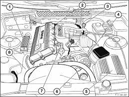 We have 28 bmw 325i manuals available for free pdf download: 1993 Bmw 325i Engine Diagram Wiring Diagram Direct Dear Course Dear Course Siciliabeb It