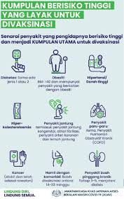 Buah pinggang atau ginjal merupakan organ rumit yang memiliki pelbagai peranan biologi. Sakit Jantung Tahap 1