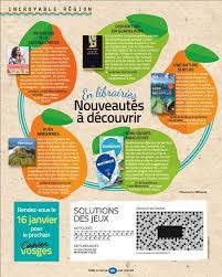 This article will help you understand the differences and similarities in ingredients, style, and seasonings between both what's the difference between creole and cajun cooking? On Parle Du Livre Je Cuisine Creole Mes Je Cuisine Creole Facebook