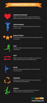 8 Components Of Physical Fitness Firstpoint Usa Physical Fitness Health And Physical Education Physical Fitness Program