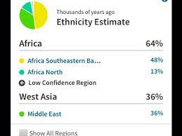 Crazy Dna Result I M I Really From Middle East No Way Dna Gone Wrong Youtube
