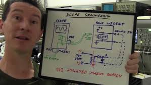 How to Easily Set up the FFT Function in the Siglent SDS1104X-E  Oscilloscope
