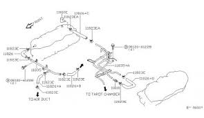 Nissan motors uses a straightforward method of naming their automobile engines. 2001 Nissan Frontier Engine Diagram Wiring Diagram Rob Explore Rob Explore Graniantichiumbri It