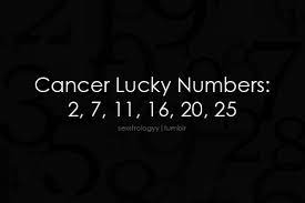 Cancer daily lucky numbers for today, tonight and tomorrow to win lotteries. Must Try These Zodiac Signs Cancer Astrology Cancer Cancer Horoscope