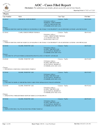 Cases Filed Report