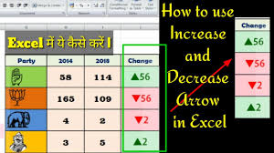 From the top of the page, click data to switch tabs. Excel Tips And Tricks How To Use Increase Decrease Arrows In Excel Up And Down Arrow Use Youtube