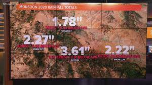 This Calculation Shows Monsoon 2020 Was The Driest Ever In The Valley Here S What That Means 12news Com Find the most current and reliable 7 day weather forecasts, storm alerts, reports and information for city with the weather network. wednesday marks last day of monsoon 2020