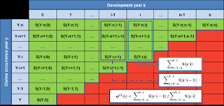 Https Www Fh Vie Ac At Uploads Wp 077 2012 Pdf