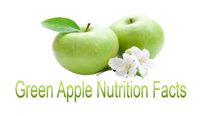 Green Apple Nutrition Facts Youtube
