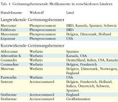 Maybe you would like to learn more about one of these? Antikoagulantien Medikamenten