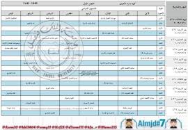 حلول الطالب المنتسب On Twitter جدول الاختبارات موضح فيه اليوم والتاريخ حيث تبدا الاختبارات في ٤ ١٣ وتنتهي ٤ ٢٤ جامعة الملك فيصل انتساب