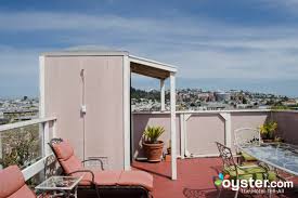 Good 940 hotels.com guest reviews. The Inn San Francisco Review What To Really Expect If You Stay