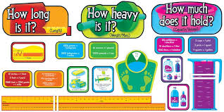 15 disclosed measuring units chart for kids