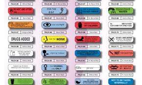Pharmacy Auxiliary Labels Related Keywords Suggestions