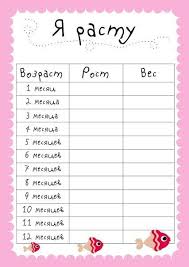 мой первый год альбом про то как я расту Pin Ot Polzovatelya Anna Khanbabyan Na Doske Moj Malchik V 2020 G Detskij Albom Vospominanij Detskij Albom Detskie Zametki