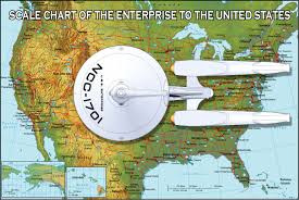 ok ok here is the real size of the enterprise in