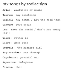 This is an account of which zodiac sign would win in a fight. Pentatonix Astrology On Twitter The Signs As Ptx Songs Http T Co 9av8l4oihp Http T Co Tyifuh90qd