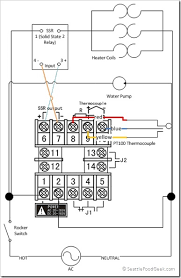 Many people can understand and understand schematics. Diy Sous Vide Heating Immersion Circulator For About 75 Seattle Food Geek