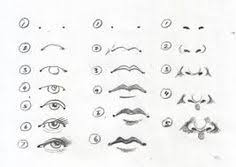 Here' a step by step guide on how to draw lips. How To Draw Lips For Beginners Step By Step Howto Techno