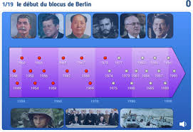 La guerre froide prit ses débuts tout juste à la fin de la grande guerre galactique, en 3653 av.by. Exercices En Ligne La Guerre Froide Premiere 1ere