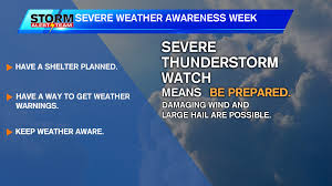 Severe storm terminology supercell a supercell is a thunderstorm that is characterized by the presence of a mesocyclone: Severe Weather Awareness Week Severe Thunderstorm Warning Vs Watch Klkn Tv