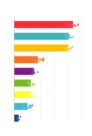 Quien Va A Ganar Las Elecciones En Cataluna Asi Han Cerrado Las Encuestas Del 14 F Elecciones En Cataluna 14f El Pais