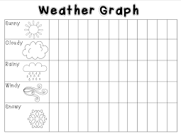 Mrs Bohaty S Kindergarten Kingdom Kindergarten Calendar Weather Graph Calendar Book