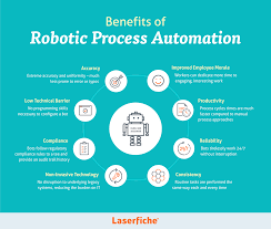 Rpa Is Becoming An Important Automation Tool Driving Digital Transformation And The Future Of Work Automation Robotic Automation Ai Machine Learning