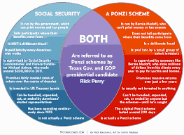 Blue In The Bluegrass How Social Security Is Like A Ponzi